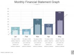 Monthly financial statement graph ppt examples slides