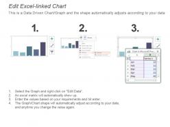 Monthly financial statement graph ppt examples slides
