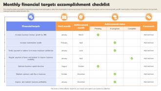 Monthly Financial Targets Accomplishment Checklist