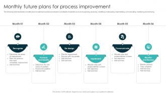 Monthly Future Plans For Process Improvement