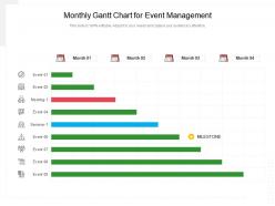 Monthly gantt chart for event management