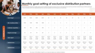 Monthly Goal Setting Multichannel Distribution System To Meet Customer Demand