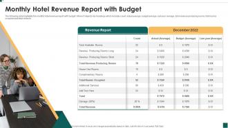 Monthly Hotel Revenue Report With Budget