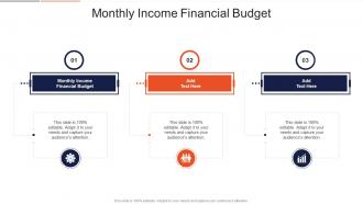 Monthly Income Financial Budget In Powerpoint And Google Slides Cpb