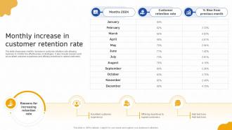 Monthly Increase In Customer Retention Rate Maximizing Customer Ppt Example