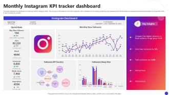 Monthly Instagram KPI Tracker Dashboard