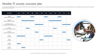 Monthly It Security Execution Plan