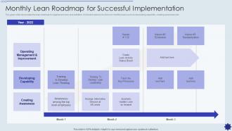 Monthly Lean Roadmap For Successful Implementation