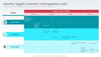 Monthly Logistic Inventory Management Plan