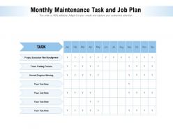 Monthly Maintenance Task And Job Plan