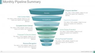 Monthly Marketing Performance Report Powerpoint Presentation Slides