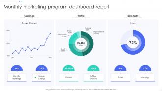 Monthly Marketing Program Dashboard Snapshot Report
