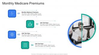 Monthly Medicare Premiums In Powerpoint And Google Slides Cpb