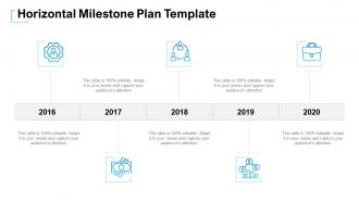 Monthly milestone plan horizontal milestone plan template ppt visual