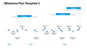 Monthly milestone plan milestone plan template 3 ppt model show