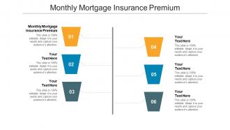 Monthly mortgage insurance premium ppt powerpoint presentation infographics cpb