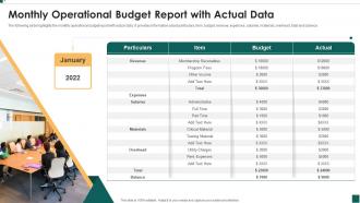 Monthly Operational Budget Report With Actual Data