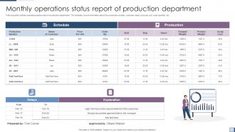 Monthly Operations Status Report Of Production Department
