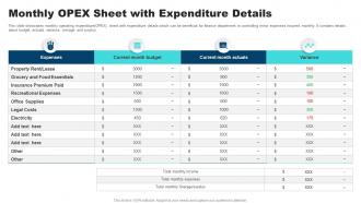 Monthly OPEX Sheet With Expenditure Details