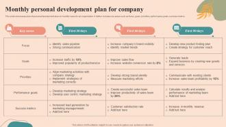 Monthly Personal Development Plan For Company