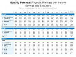 Monthly personal financial planning with income savings and expenses