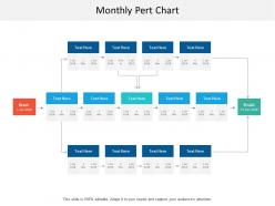 Monthly pert chart