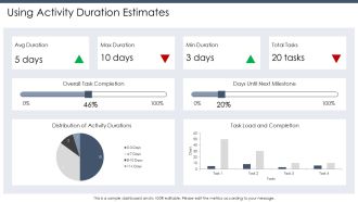 Monthly PERT Chart Critical Path Analysis Framework PPT Template AT Informative Good