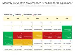 Monthly Preventive Maintenance Schedule For IT Equipment