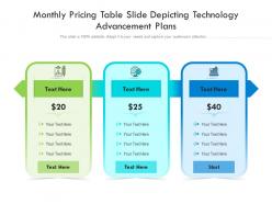 Monthly pricing table slide depicting technology advancement plans infographic template