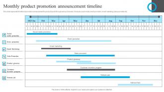 Monthly Product Promotion Announcement Timeline