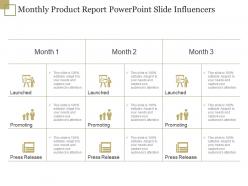 Monthly product report powerpoint slide influencers