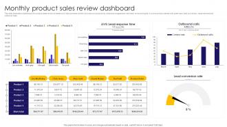 Monthly Product Sales Review Dashboard