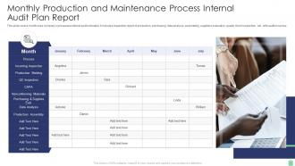 Monthly Production And Maintenance Process Internal Audit Plan Report