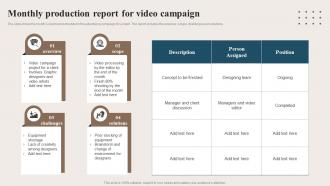 Monthly Production Report For Video Campaign