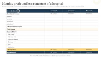 Monthly Profit And Loss Statement Of A Hospital