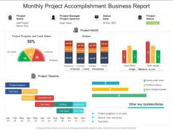 Monthly project accomplishment business report