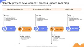 Monthly Project Development Process Update Roadmap