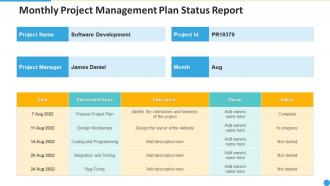 Monthly project management plan status report