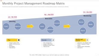 Monthly Project Management Roadmap Matrix