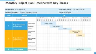 Monthly project plan timeline with key phases