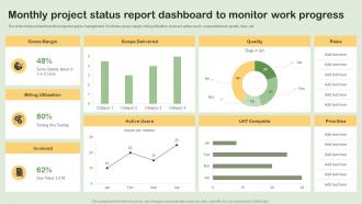 Monthly Project Status Report Dashboard To Monitor Work Progress