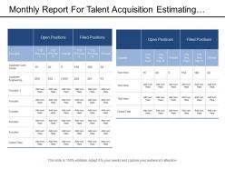 Monthly report for talent acquisition estimating open and filled positions by function and country