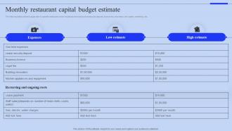 Monthly Restaurant Capital Budget Estimate