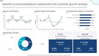 Monthly Revenue Breakdown Dashboard With Customer Growth Analysis