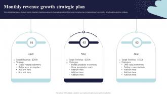 Monthly Revenue Growth Strategic Plan