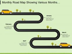 Monthly road map showing various months and tasks to cover