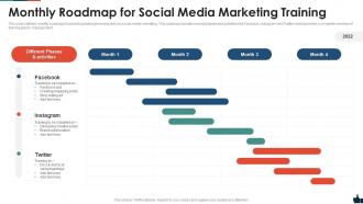 Monthly roadmap for social media marketing training