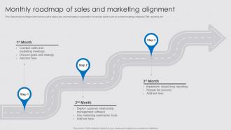 Monthly Roadmap Of Sales And Marketing Alignment