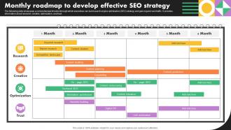 Monthly Roadmap To Develop Effective Business Marketing Strategies Mkt Ss V