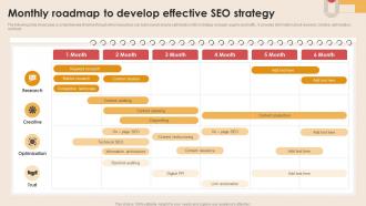 Monthly Roadmap To Develop Effective Digital Marketing Strategies To Increase MKT SS V